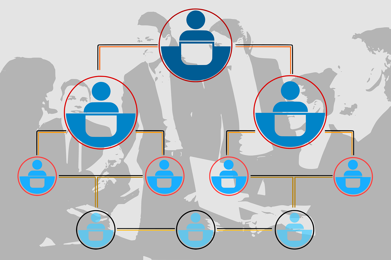 Administração de Empresas